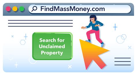 findmass money.com|How to can find out if you have any unclaimed money or ...